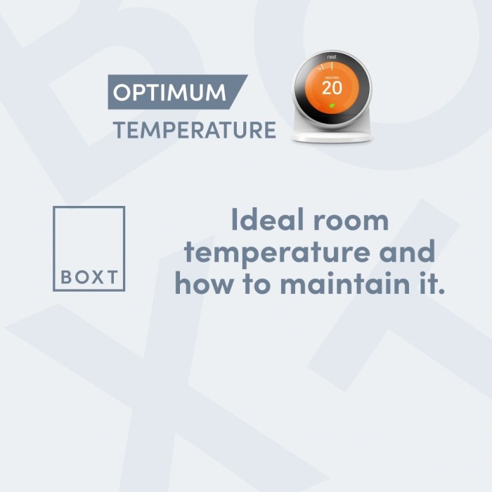 Optimale raumtemperatur wohnzimmer